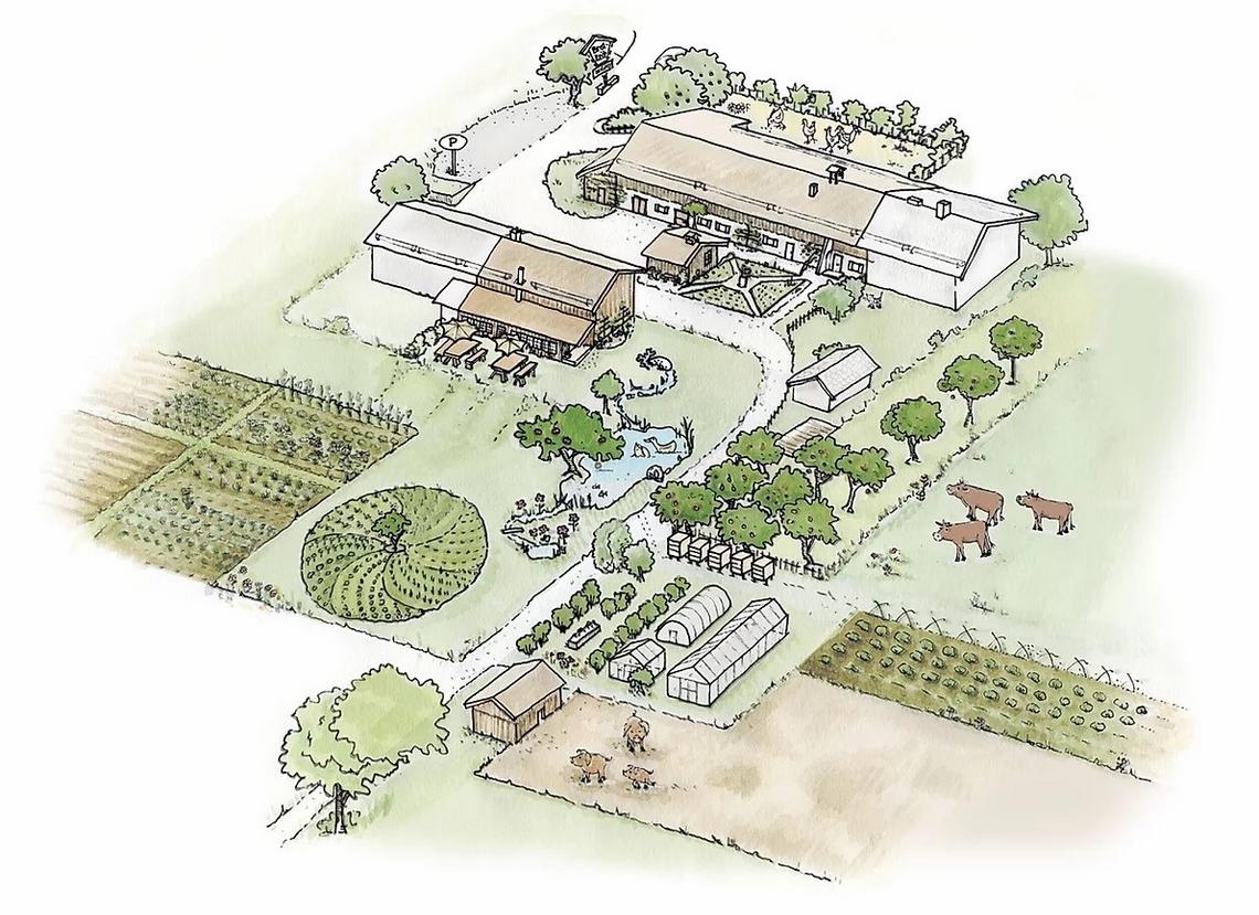 Abgebildet ist eine Zeichnung eines landwirtschaftlichen Betriebs aus dem Permakulturprojekt der AG Ökosystemanalyse